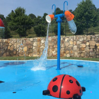 Splash Pad Initiation